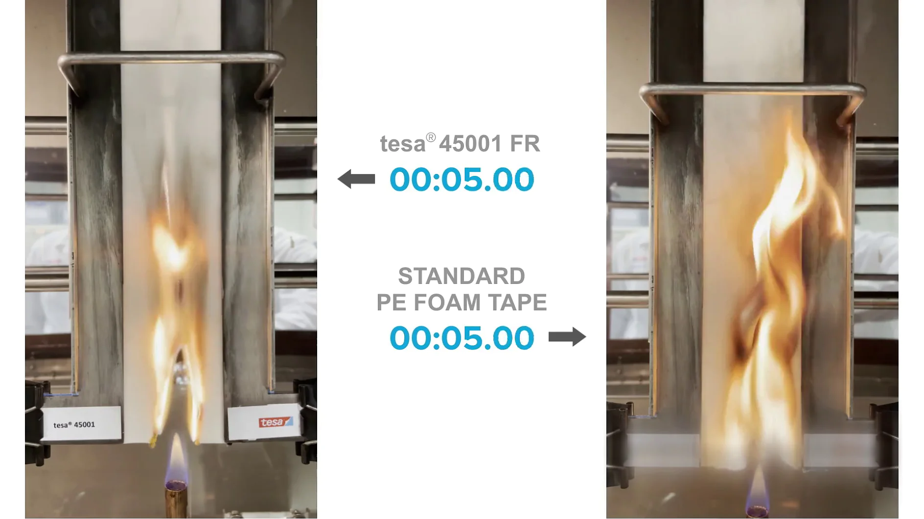 tesa® 45001 flammability test