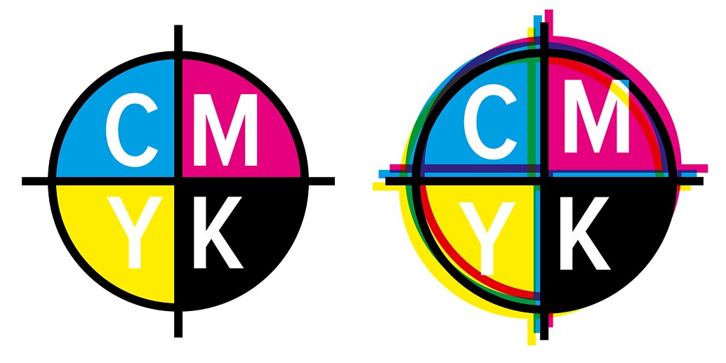 CMYK printing in register (left) vs. out of register (right) CMYK printing in register (left) vs. out of register (right)