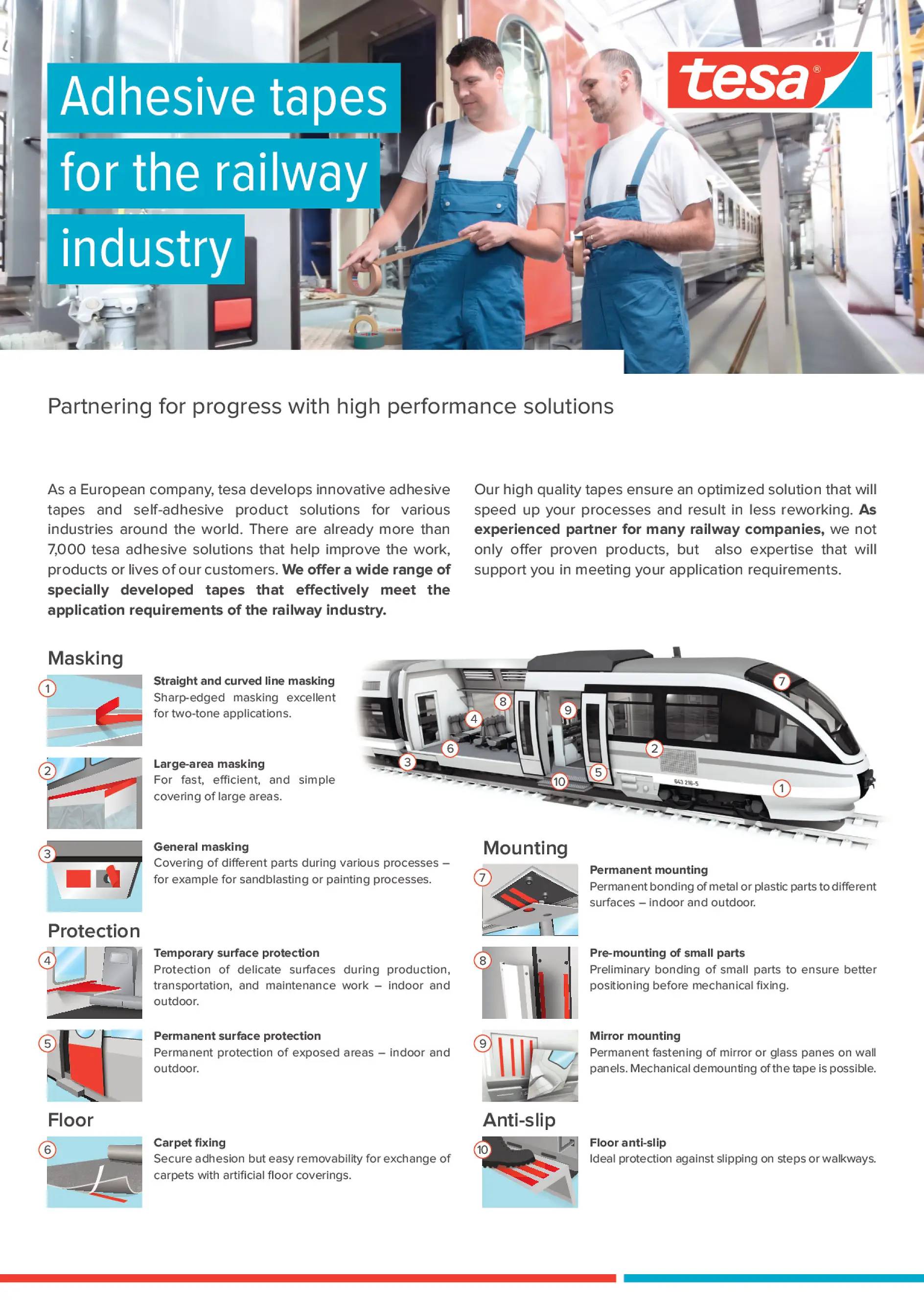 tesa Tape Solutions for the Railway Industry EN