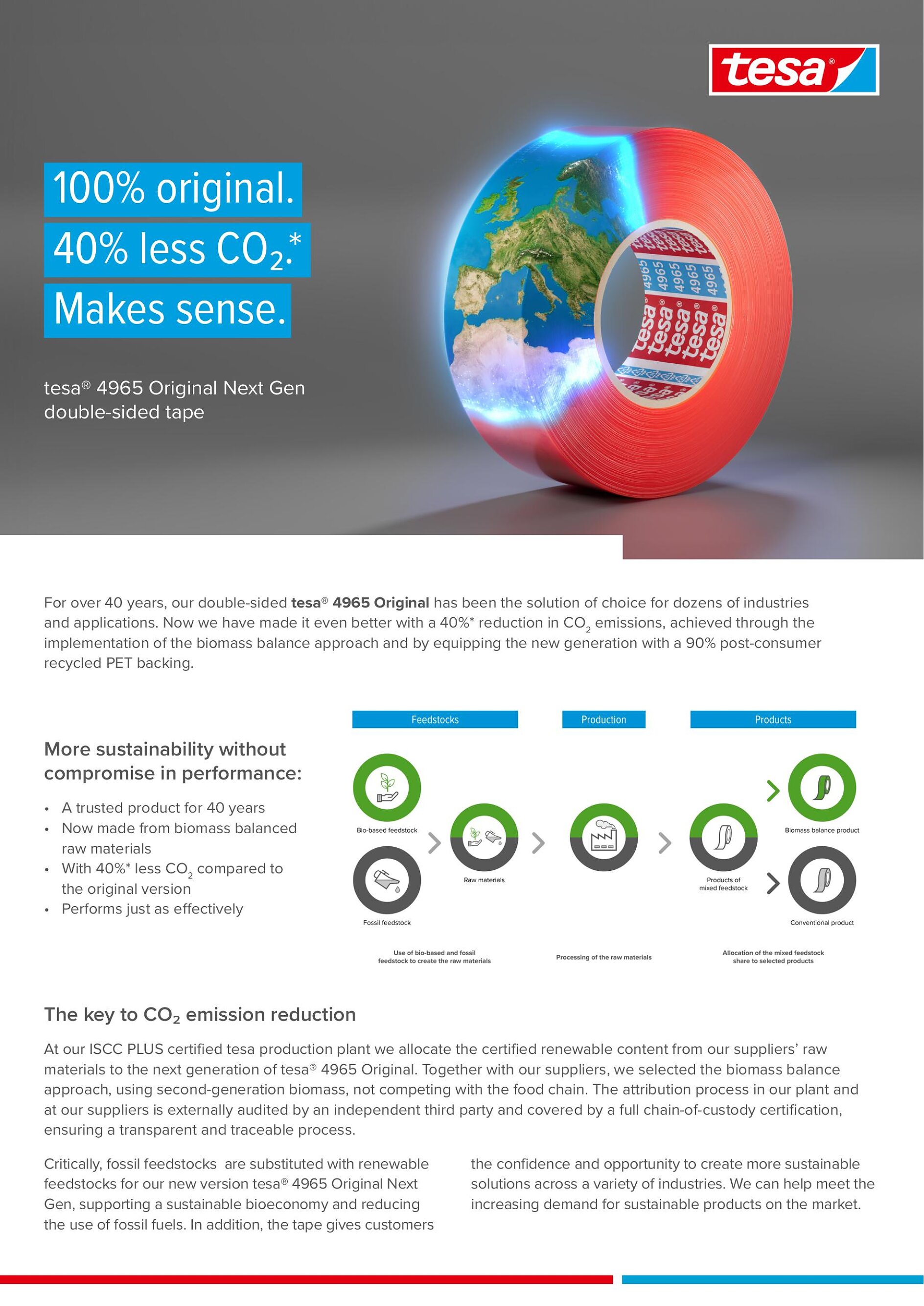 tesa-4965-Original-Next-Gen-overview-2pager