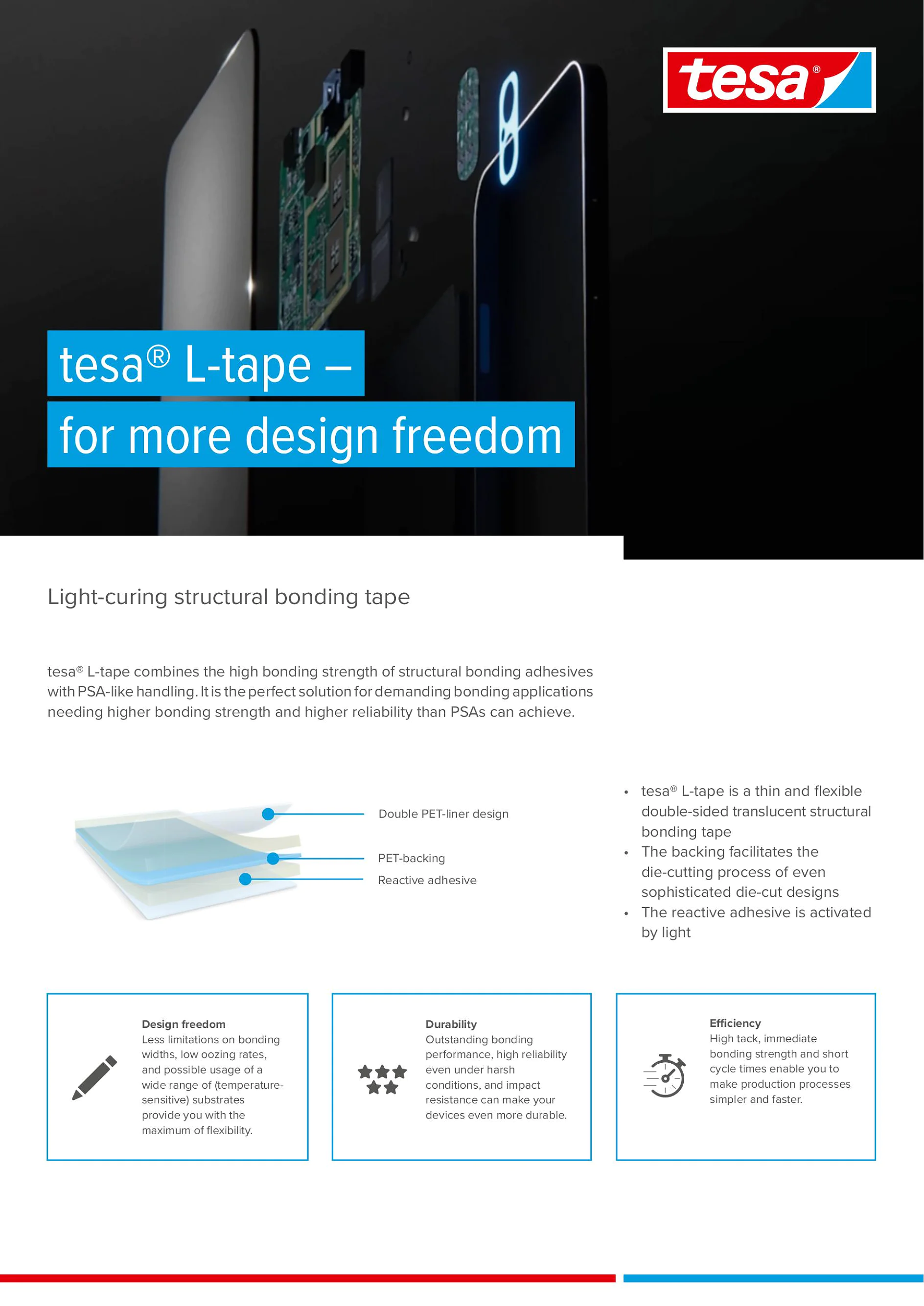 tesa Light Curing tape