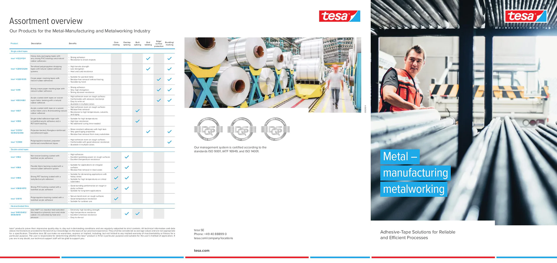 tesa_Metal_Market_6pager_08_24_2024 tesa_Metal_Market_6pager_08_24_2024