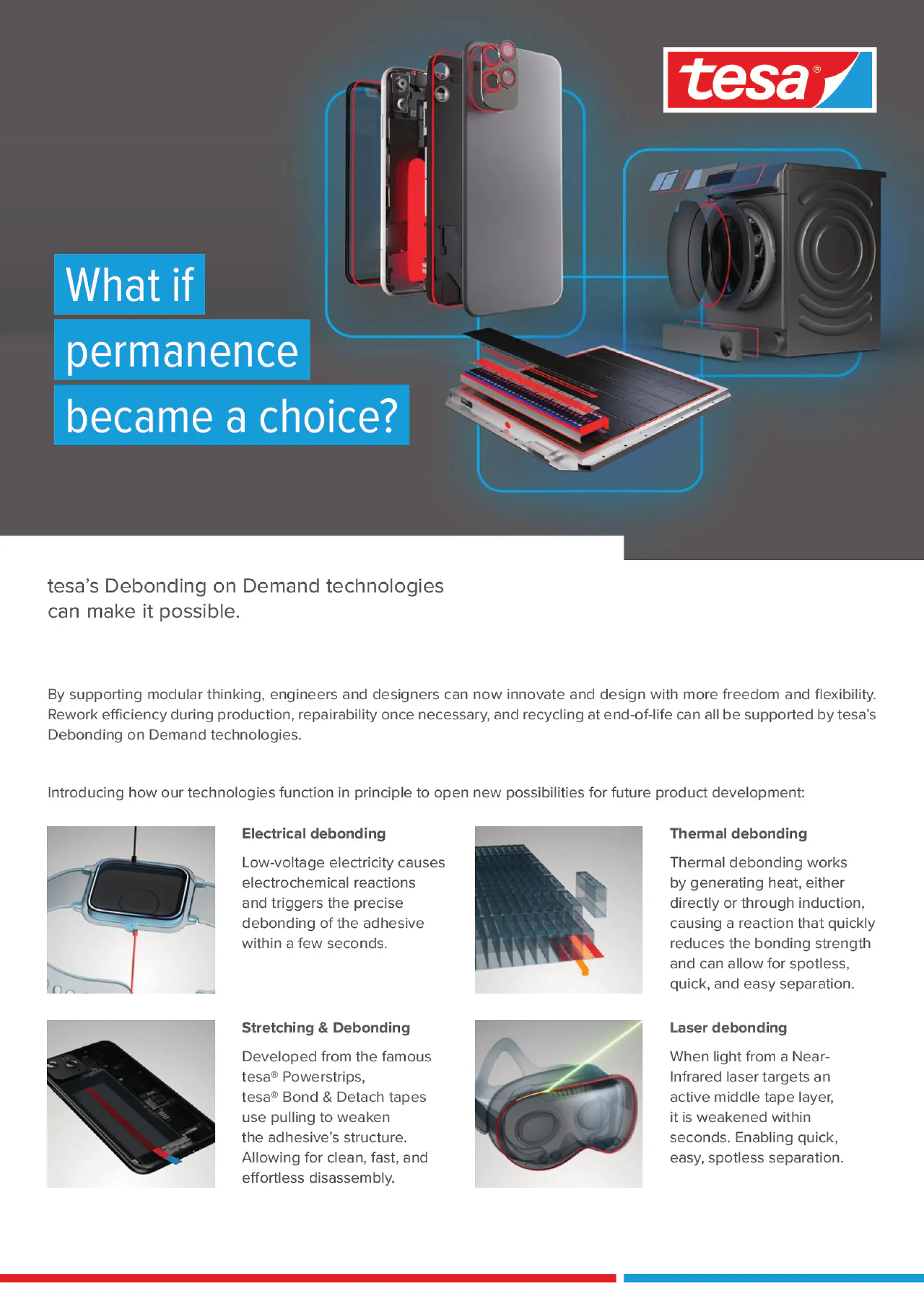 tesa-debondingondemand-flyer