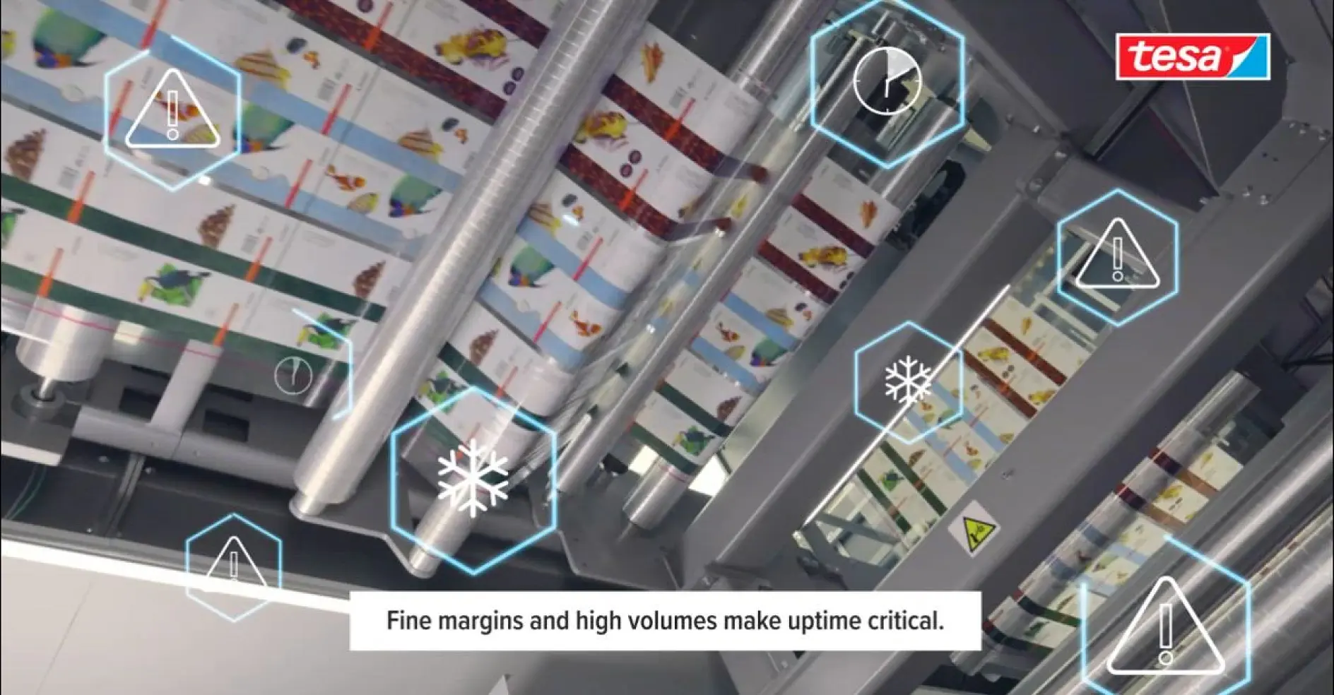 tesa-PPS-Flexo Expert-Campaign-Campaign-Full Video-1200x627px