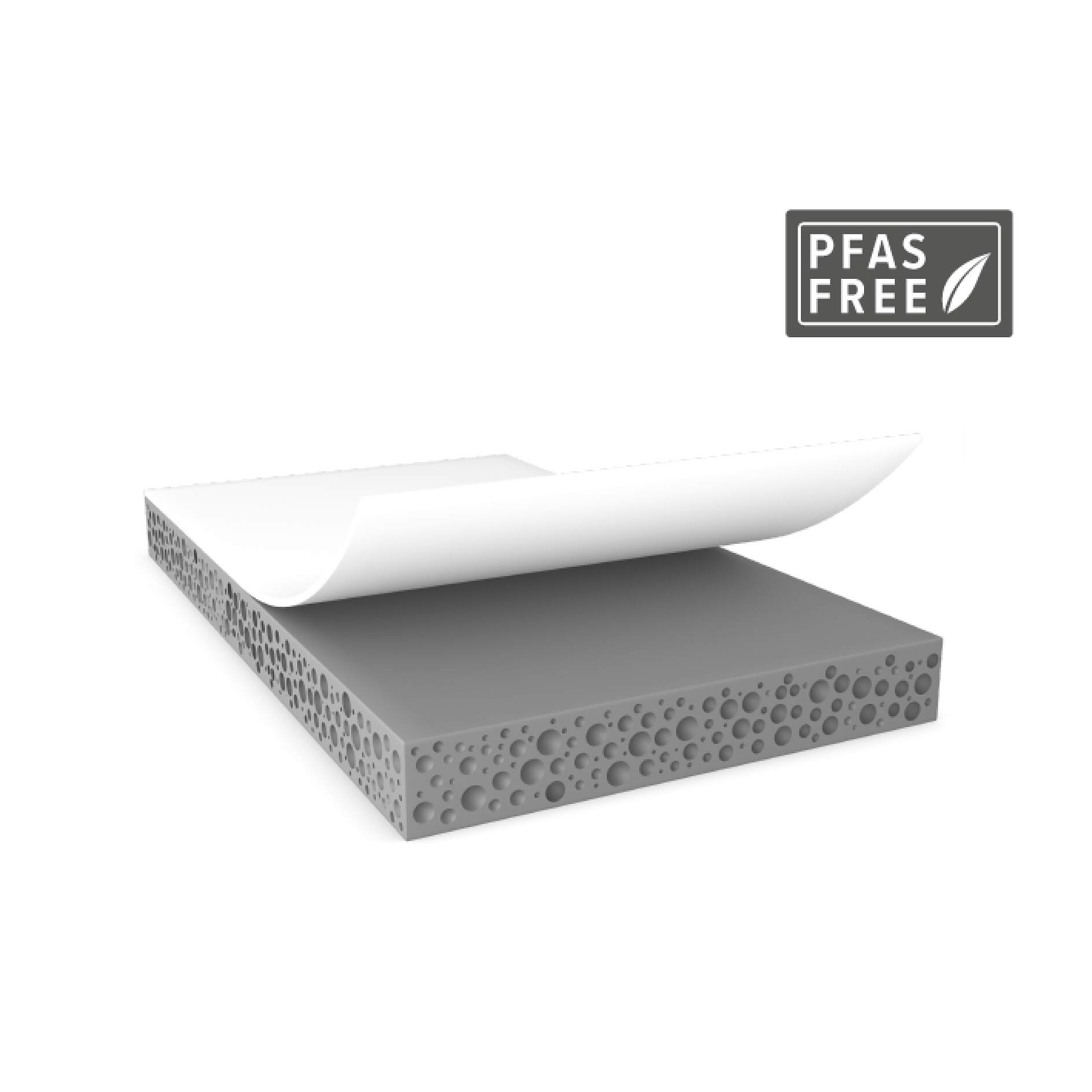Foam Padding Sheet Self Adhesive 3/4 Thick Neoprene Insulation Foam Anti  Vibration Foam Rubber Pads for Furniture Cars Speakers 6 Inch X 6 Inch (4  Pcs)