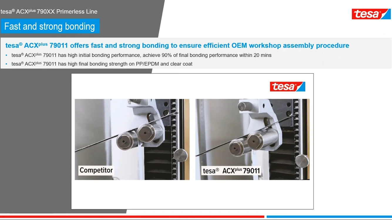 Comparison image showing two close-ups of adhesive tesa tape bonding on machinery. Left side labeled Competitor shows tesa tape bonding. Right side labeled tesa® ACXplus 79011 shows enhanced bonding on similar machinery. Branding texts at top. (This text has been generated by AI)