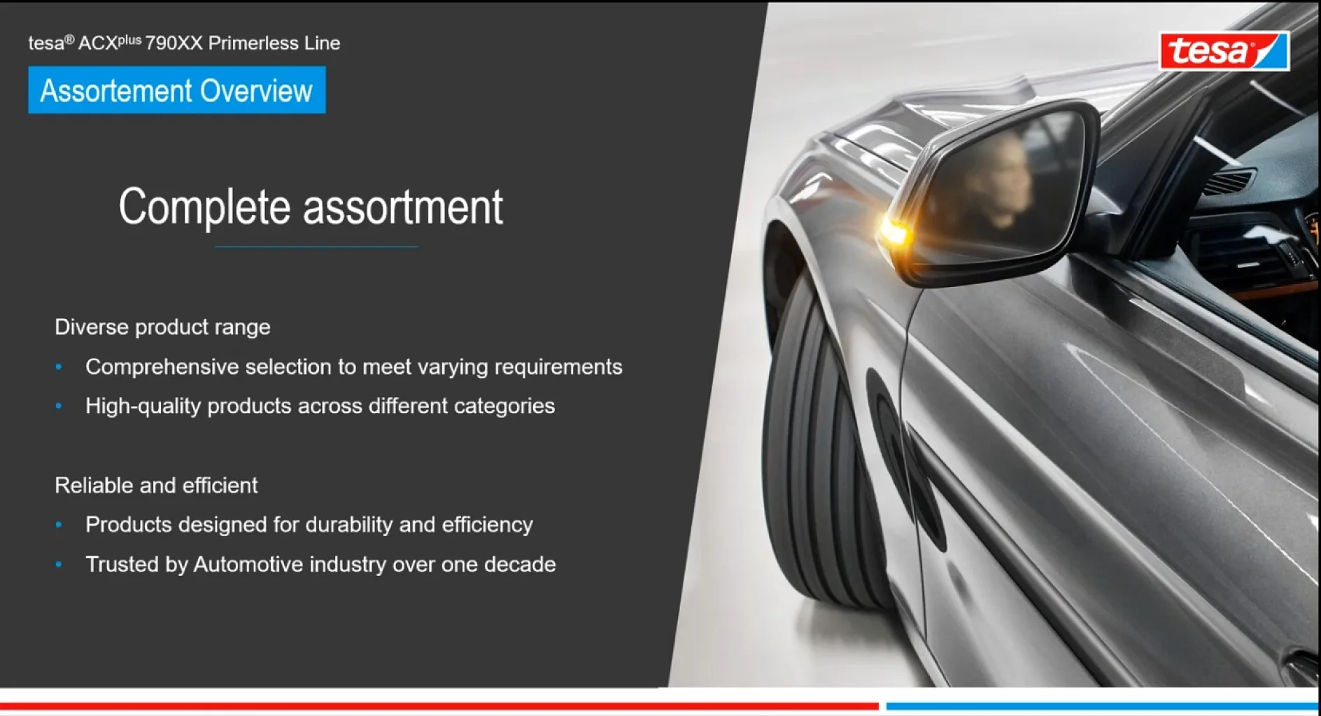 Close-up of a silver cars side mirror with an illuminated indicator. Text on the left reads Complete assortment with bullet points about diverse product range and reliability, alongside tesa tape brand logos at the top and bottom. (This text has been generated by AI)