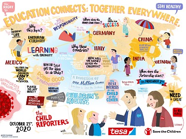Graphic: Education conntects. Together everywhere.