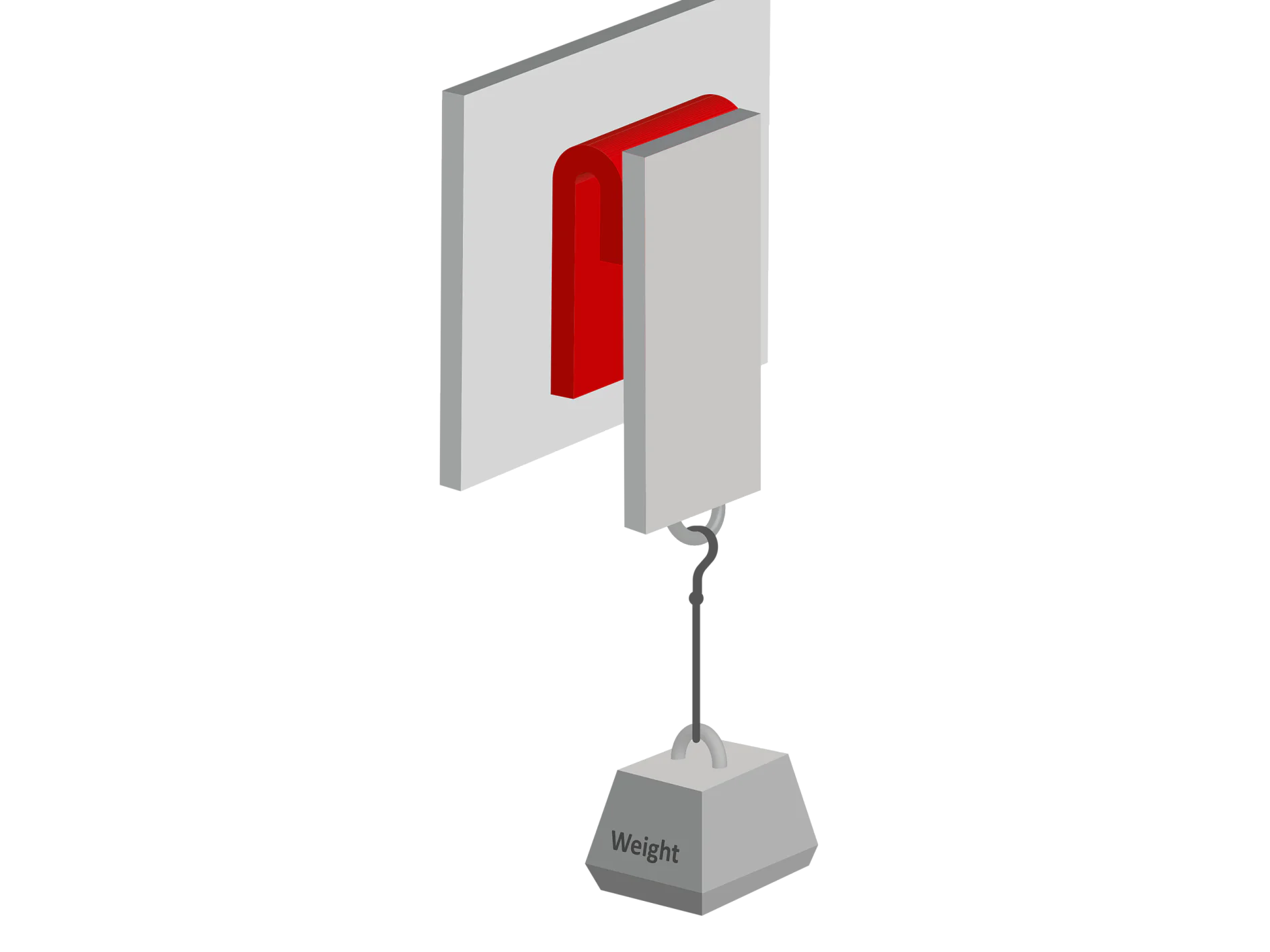 Static peel adhesion test 180° angle