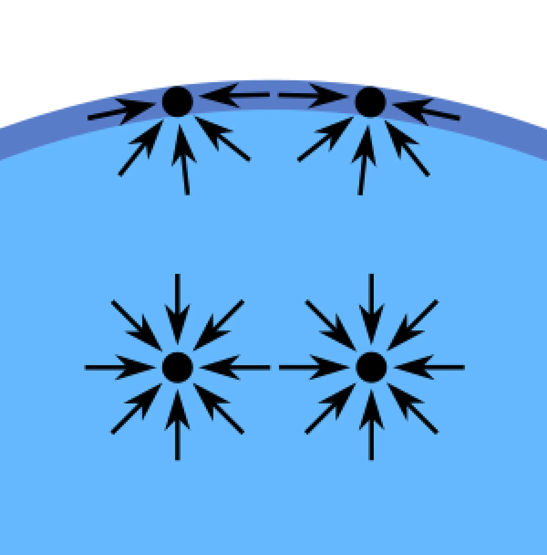 The cohesive Forces - meaning the (inner) attraction - between liquid molecules are creating the phenomenon called "surface tension". The molecules at the surface of a glass of water for example do not have other water molecules on all sides of them. So they are attracted to the inside of th water, they cohere more strongly to the water molecules next to and below them. This attraction is higher than that to the air molecules above them. At the end this inner force creates the surface that seperates water and air.