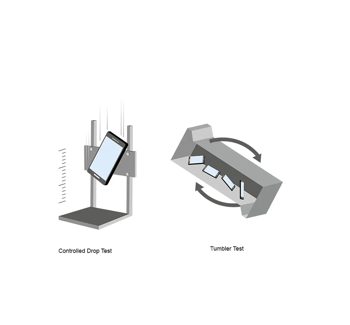 Diagram showing two phone durability tests. Left: Controlled Drop Test, with a phone being dropped onto a platform. Right: Tumbler Test, depicting a phone rotating in a metal tumbler. Both tests are illustrated with tesa tape arrows indicating movement. (This text has been generated by AI)