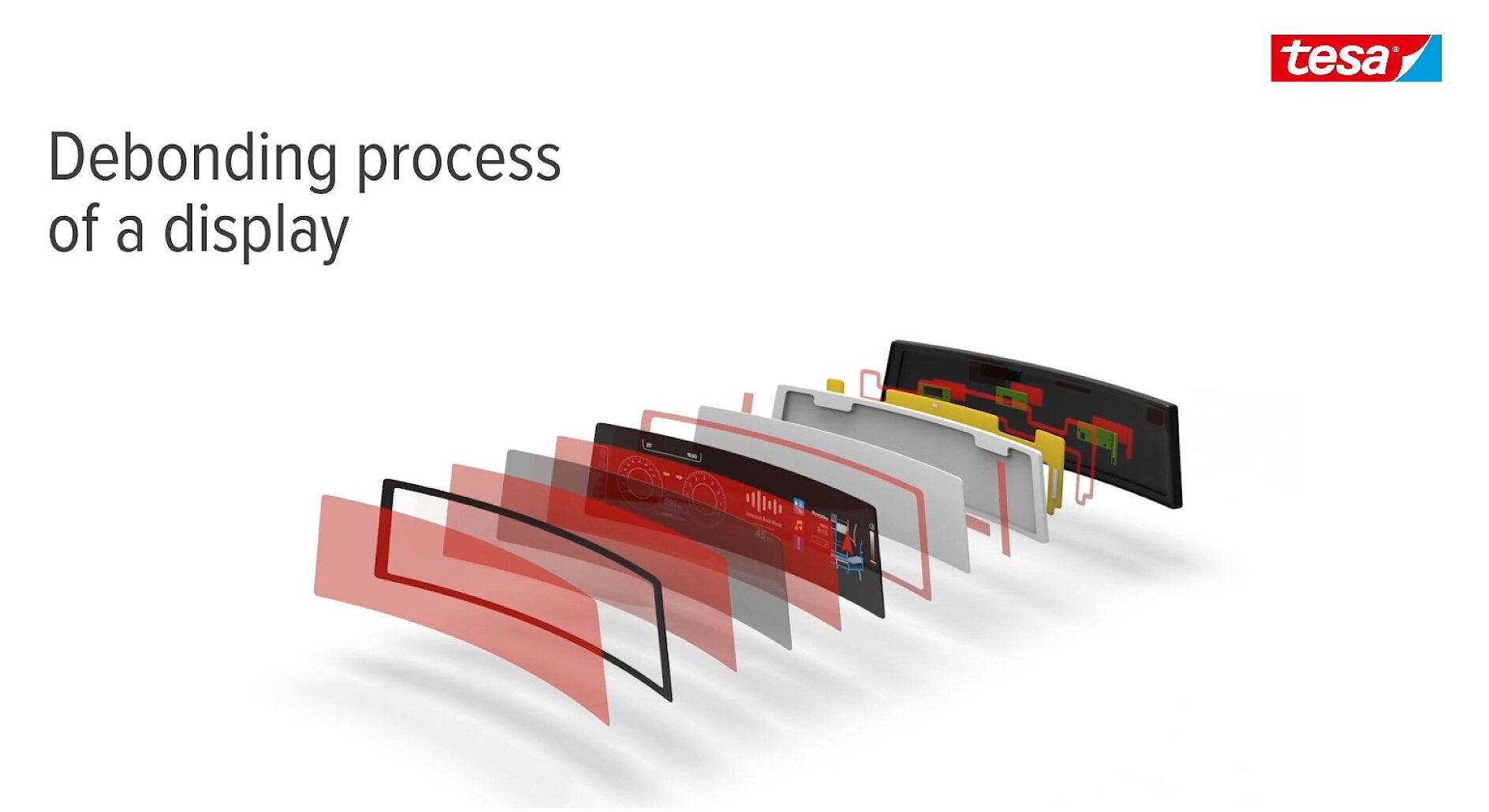 automotive-bond-detach-display-video-2023