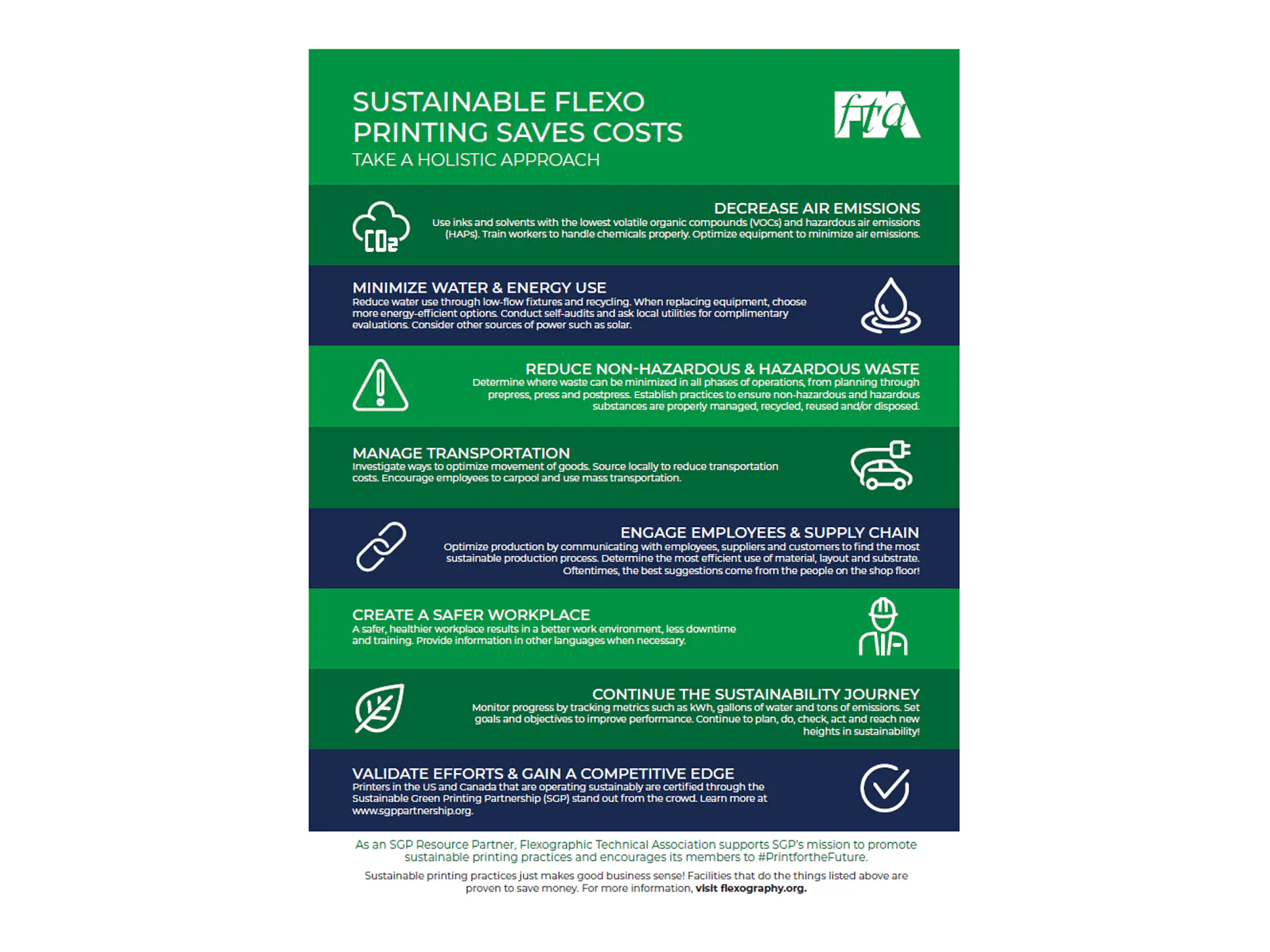 Poster titled Sustainable Flexo Printing Saves Costs. It lists strategies like reducing air emissions, minimizing water/energy use, managing transportation, engaging employees, creating a safer workplace, and evaluating sustainability efforts. In addition to these methods, the poster emphasizes the benefits of using tesa tape to improve efficiency. (This text has been generated by AI)