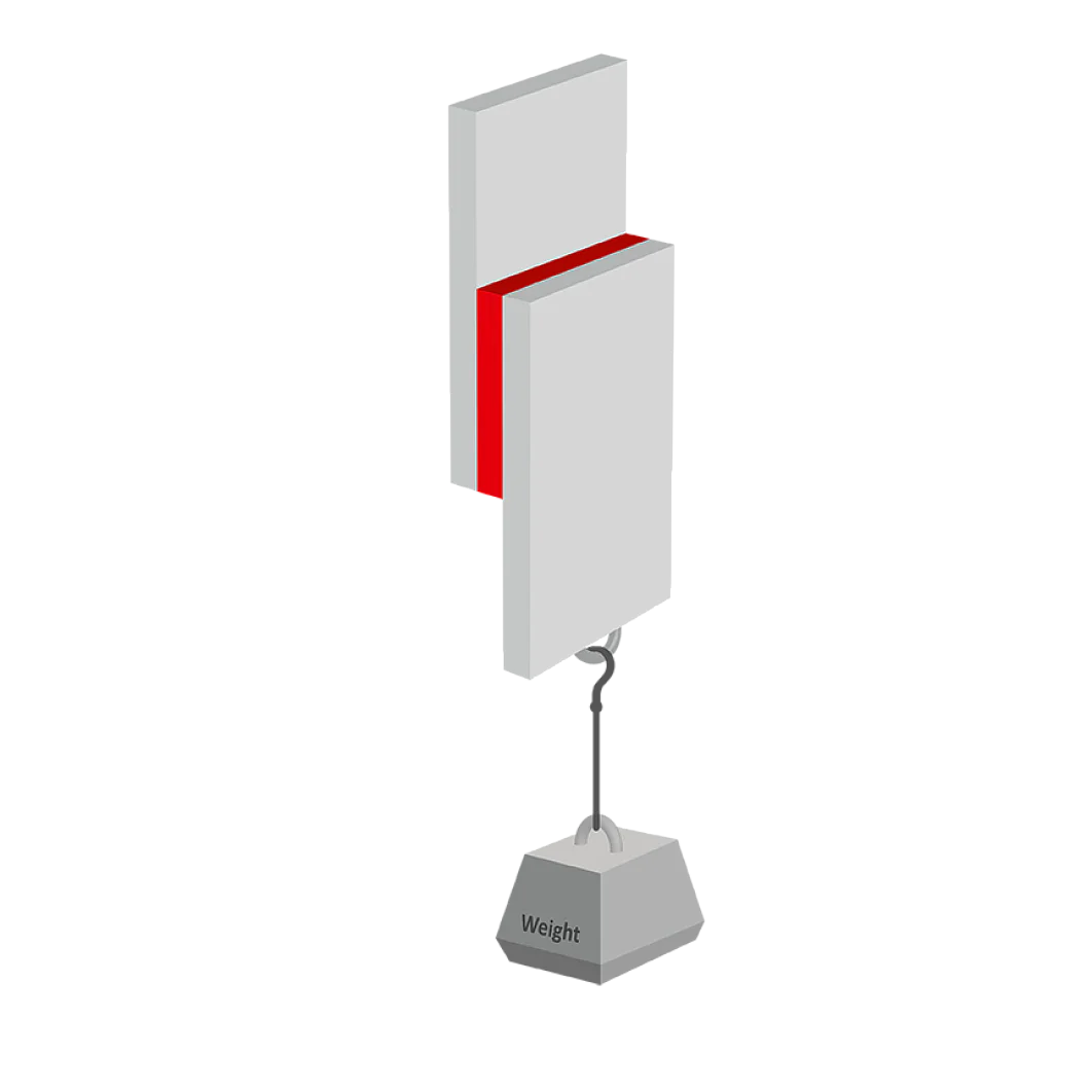 Static shear test