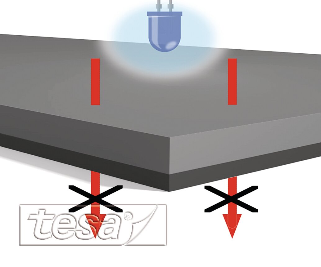 tesa_lightshading-and-blocking-ss-bb-light_dr_WZ_001_fullsize Electronics, PET, Black, Light Management
