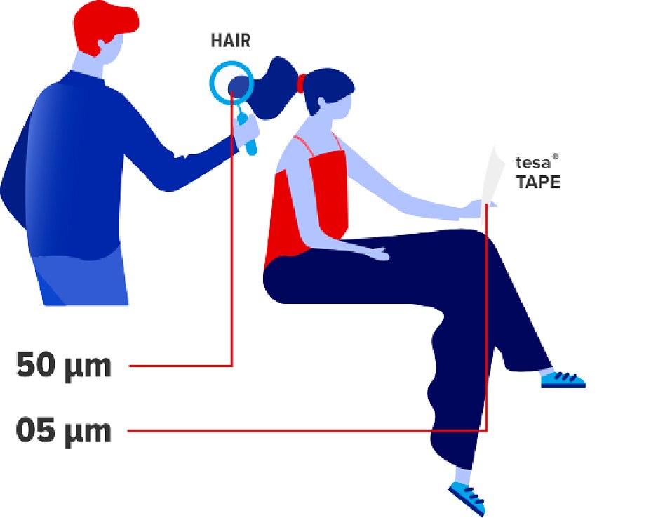 tesa_hair_illu-1 tesa_hair_illu-1