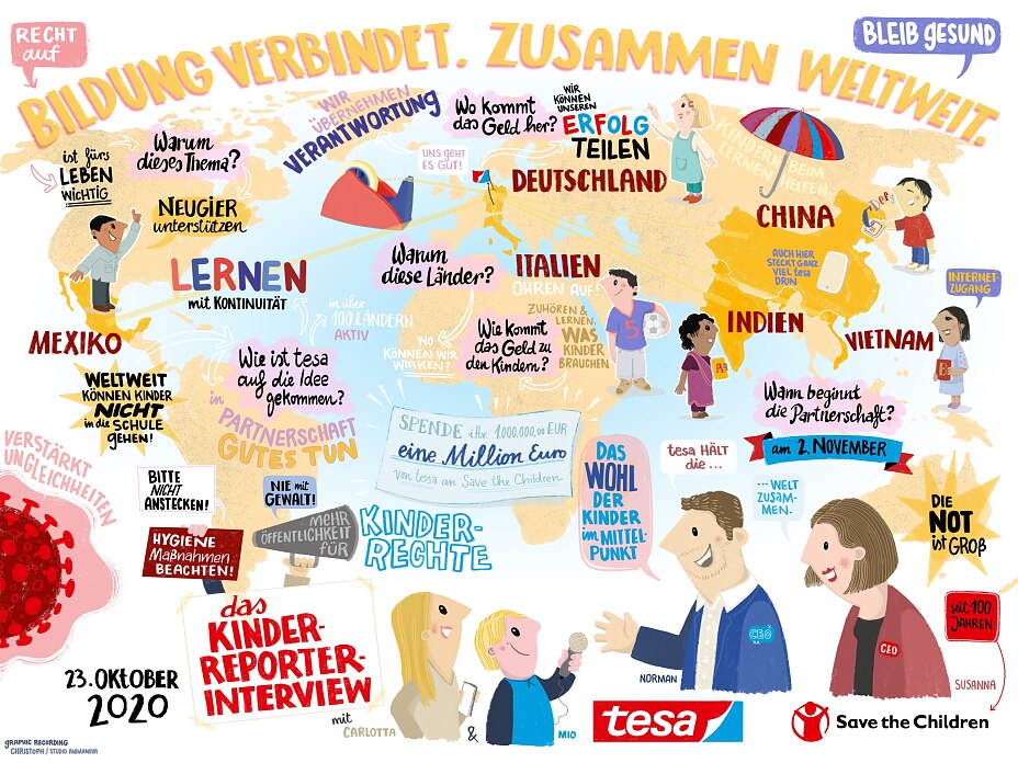 graphic-recording-tesa-savethechildren graphic-recording-tesa-savethechildren