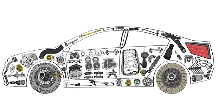 Blog Automotive Header Blog Automotive Header