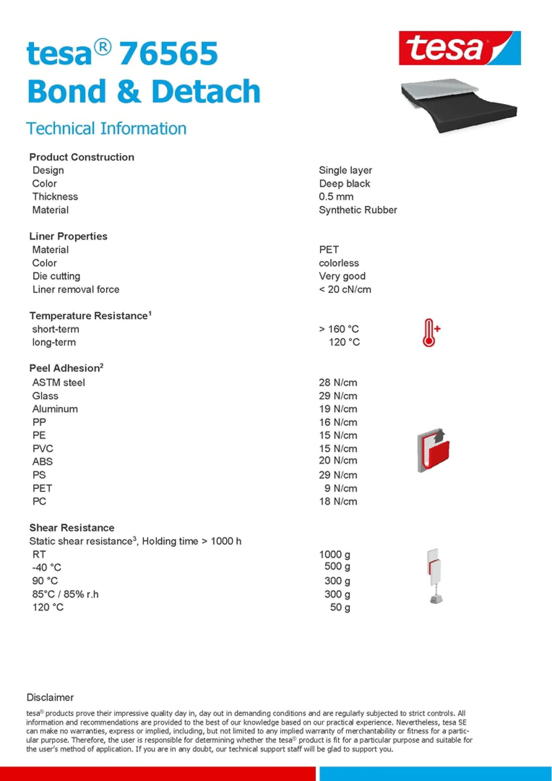 A technical information sheet for tesa tape 76565 Bond & Detach, detailing product construction, liner properties, temperature resistance, peel adhesion on various materials, and shear resistance at different temperatures. (This text has been generated by AI)