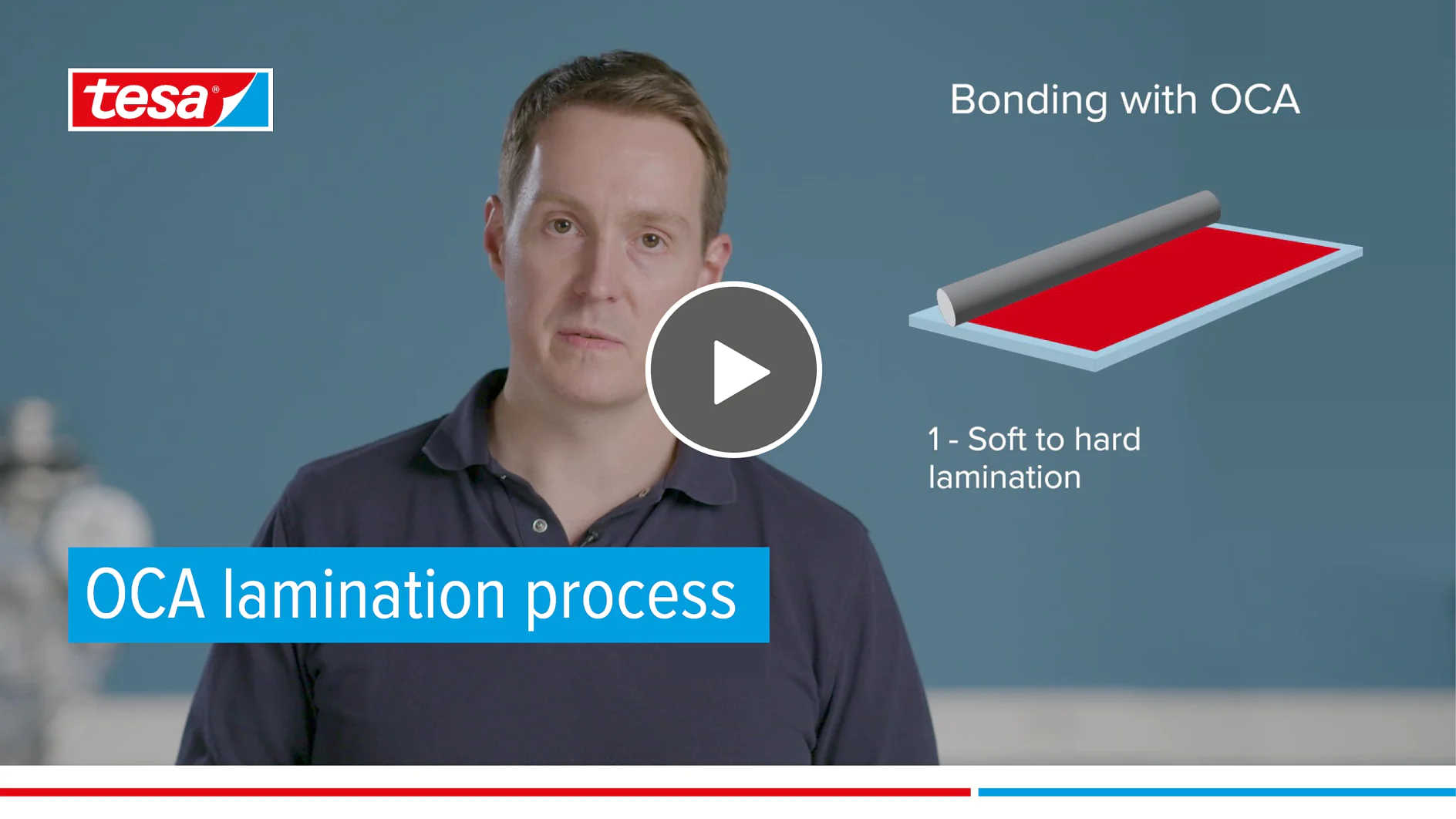 A person stands against a blue background with a graphic of a lamination diagram on the right. Text on the image includes tesa tape, OCA lamination process, Bonding with OCA, and 1 - Soft to hard lamination. There is a play button overlay. (This text has been generated by AI)