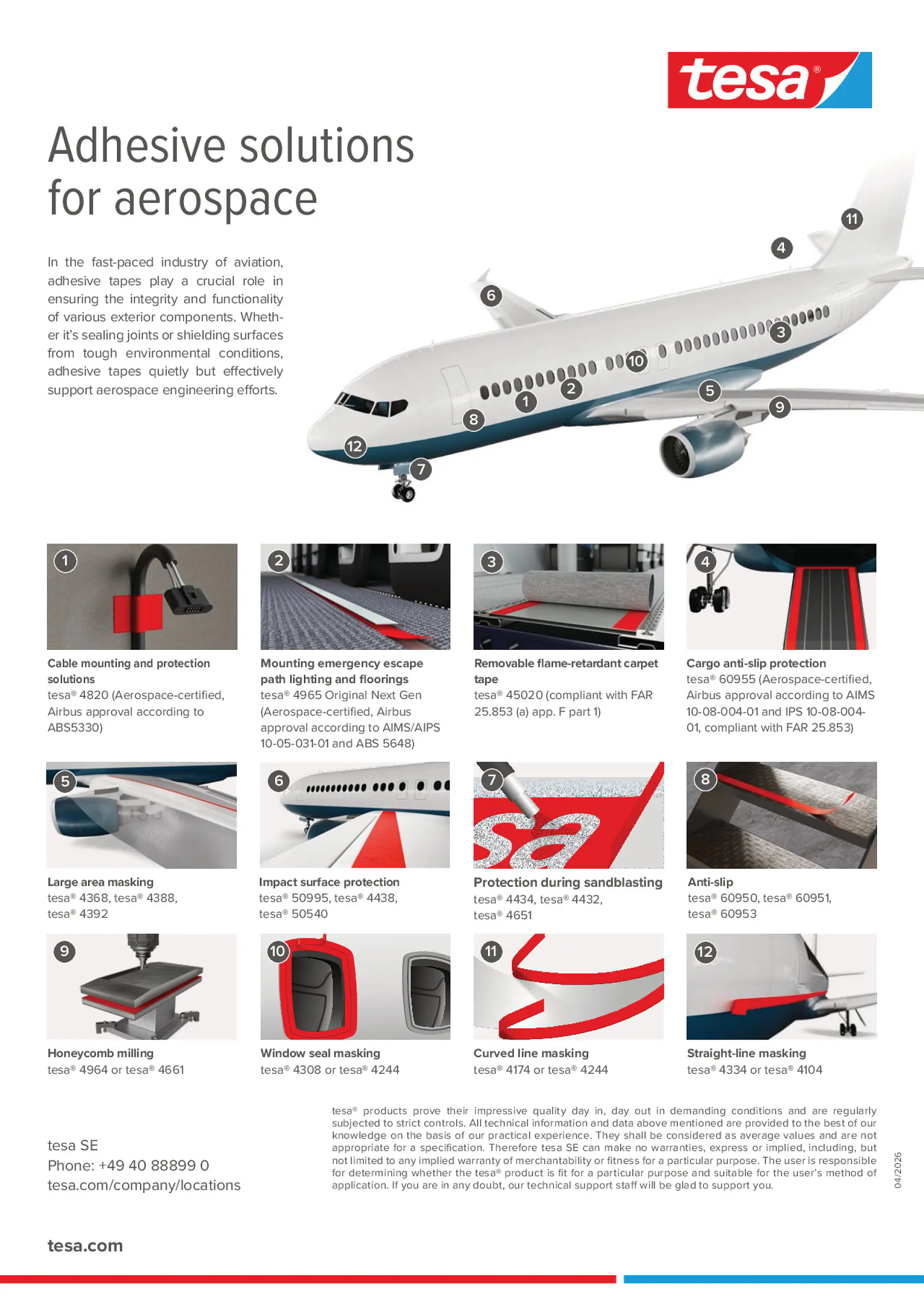co branding aerospace flyer (This text has been generated by AI)