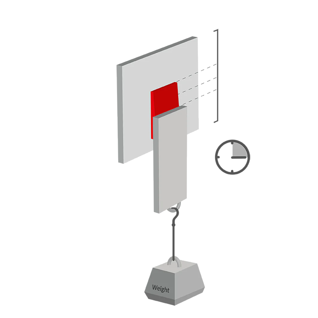 Micro shear resistance test - Phase 3