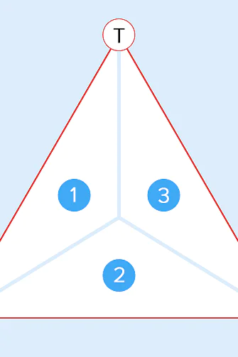 The balance between tack, cohesion, and adhesion determinates the application field