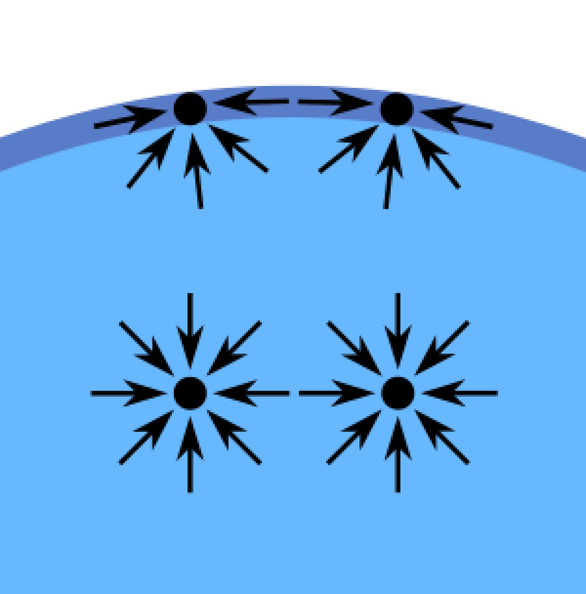 The cohesive Forces - meaning the (inner) attraction - between liquid molecules are creating the phenomenon called "surface tension". The molecules at the surface of a glass of water for example do not have other water molecules on all sides of them. So they are attracted to the inside of th water, they cohere more strongly to the water molecules next to and below them. This attraction is higher than that to the air molecules above them. At the end this inner force creates the surface that seperates water and air.