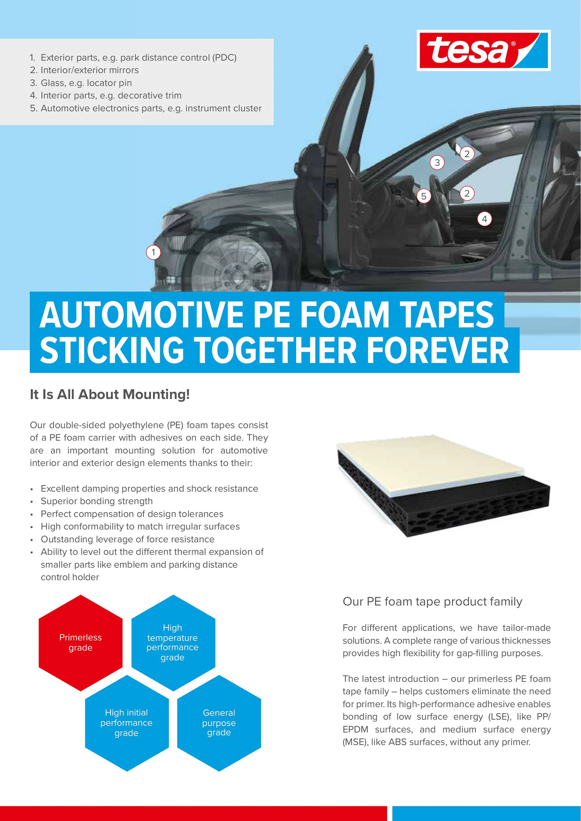 Primerless PE foam tapes