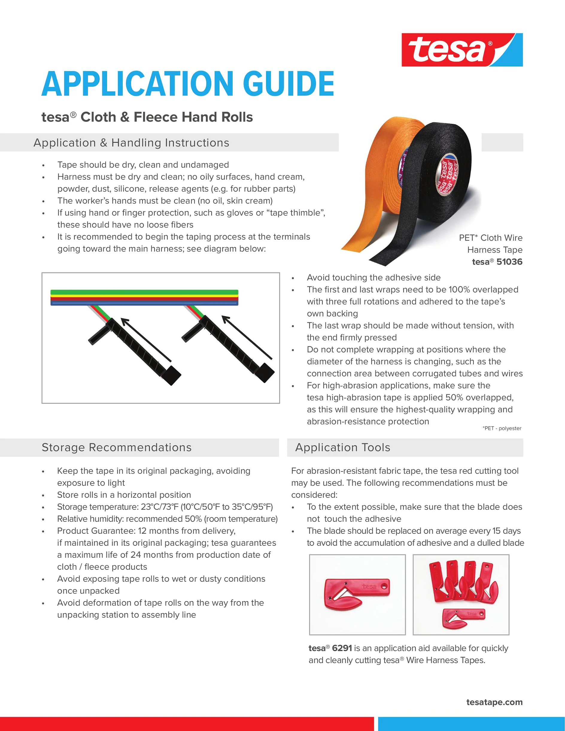 Wire Harness Cloth & Fleece Application Guide