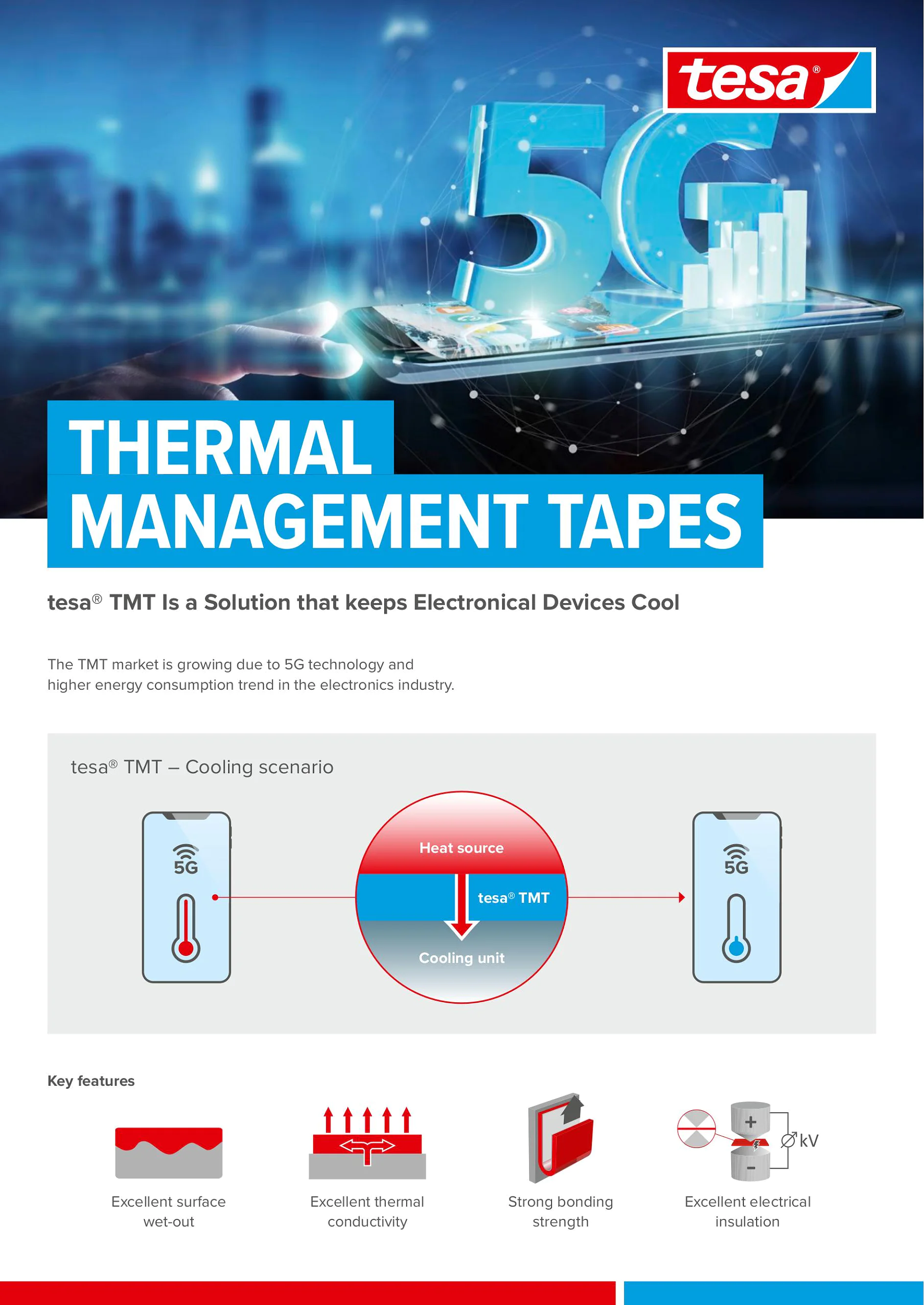 TMT_2-Pager__200717_web