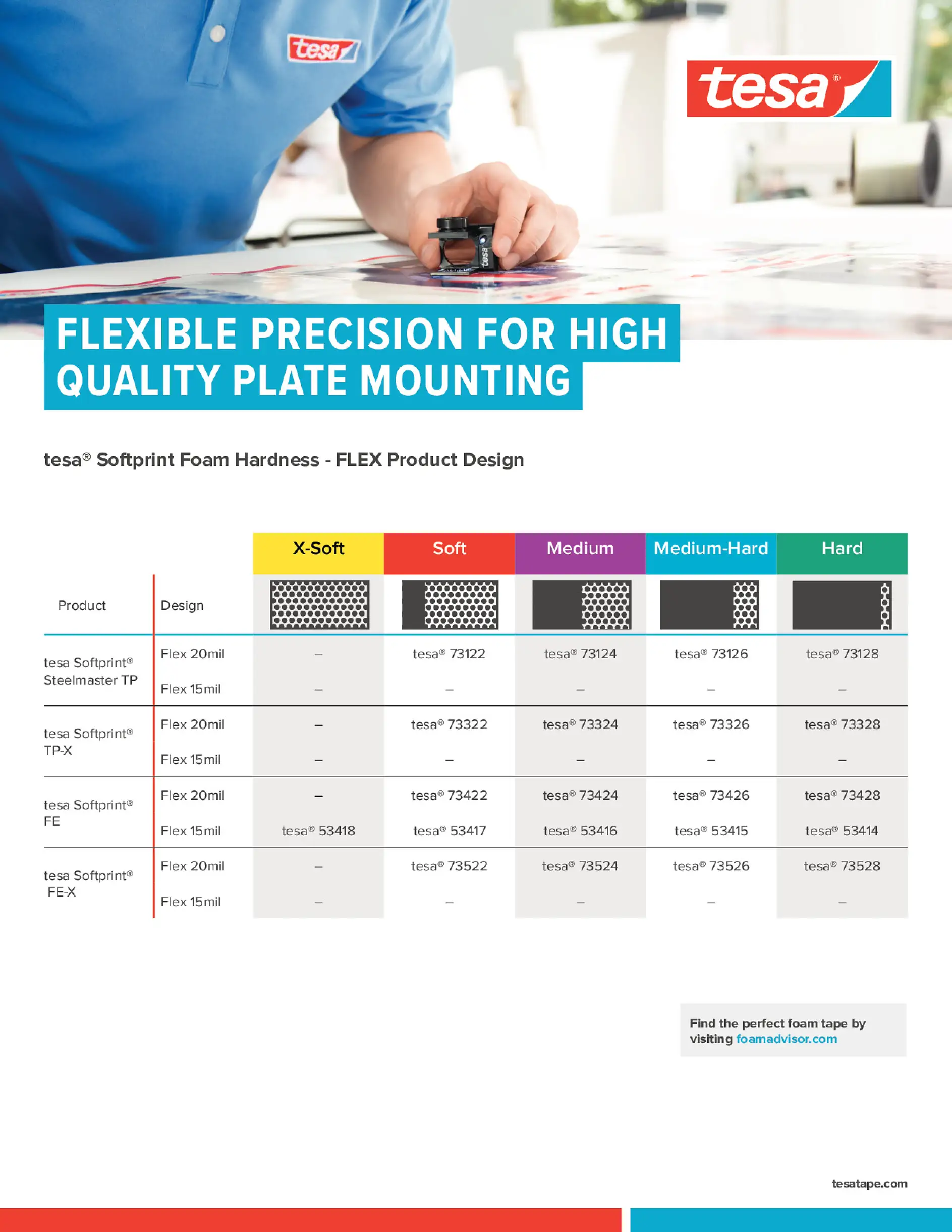 P&P_tesa Softprint Flex Flyer