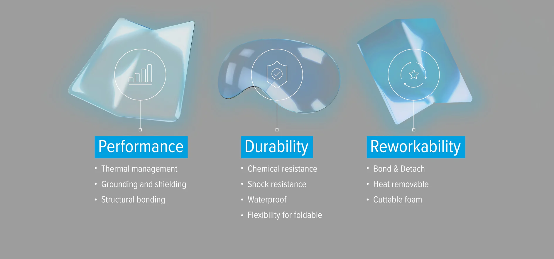 tesa - ARVRFoldable - Infographic - Stg02