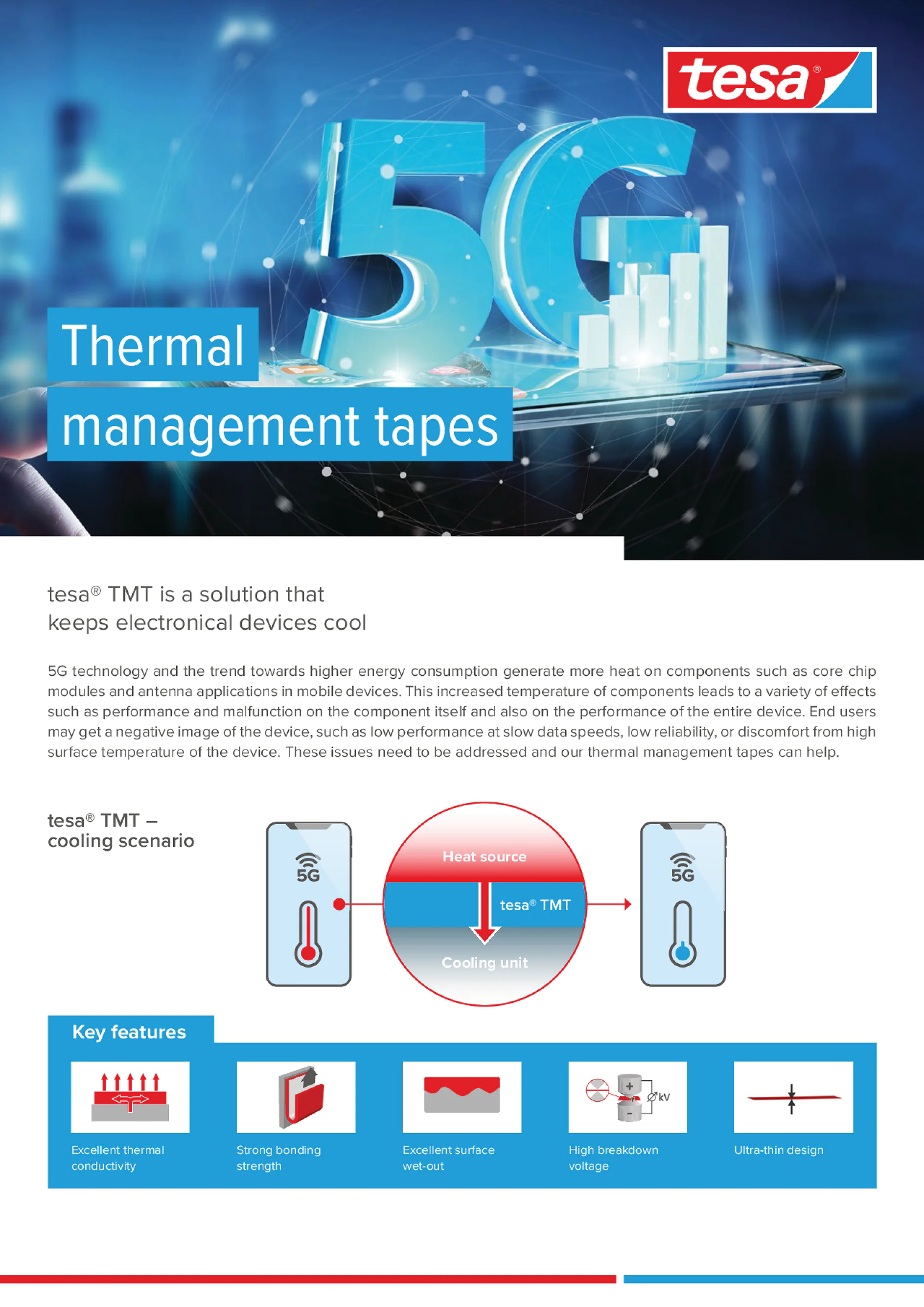 tesa-electronics-6074x-thermal-management-tapes-2-pager