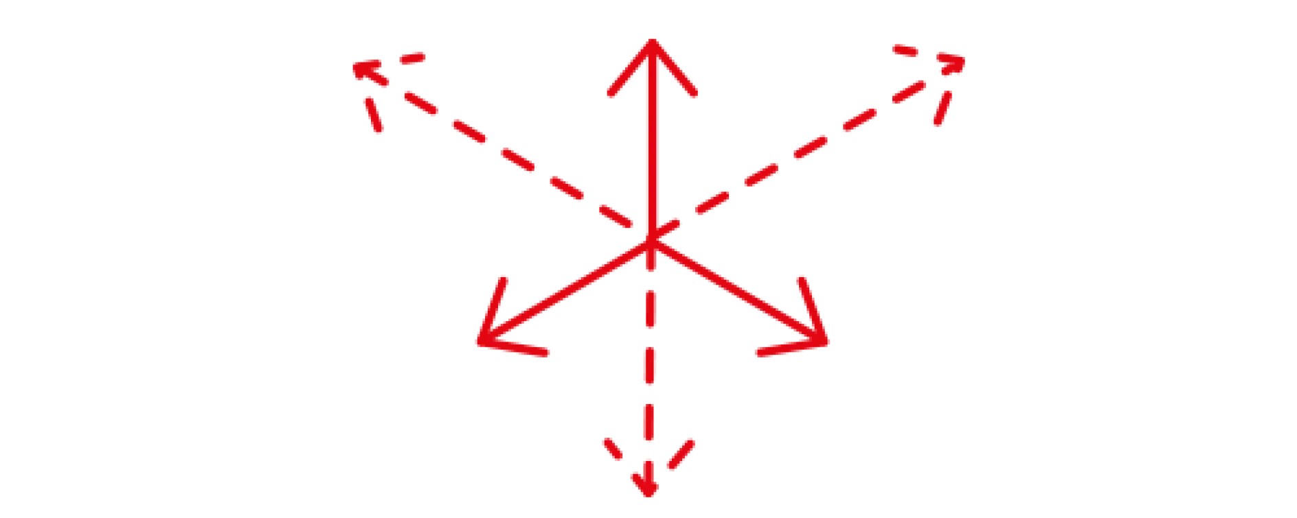 A diagram showing three solid red arrows pointing upward, forward, and to the right, originating from a central point. Three dashed red arrows point downward, backward, and to the left.