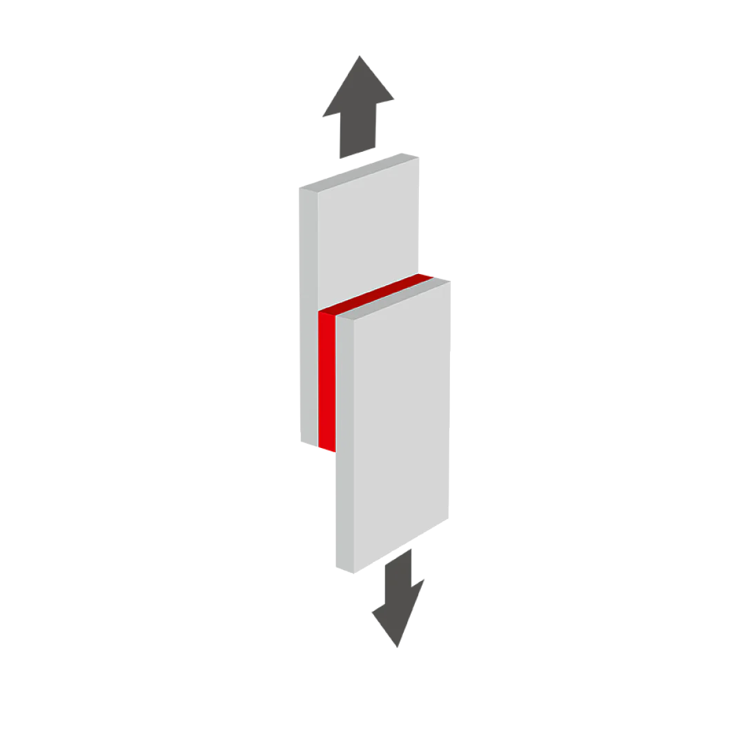 Dynamic shear test