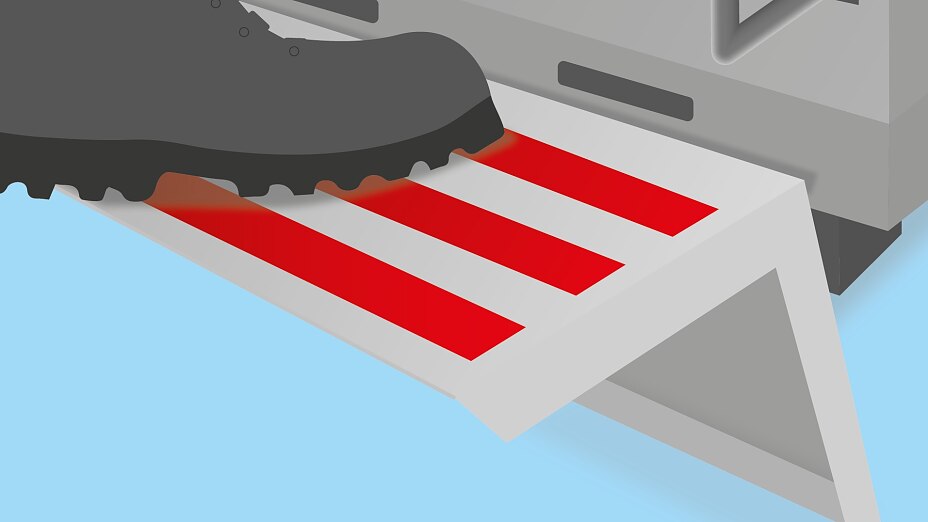 Anti-Slip Solutions Anti-slip solutions