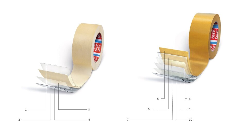 Image result for double sided tape