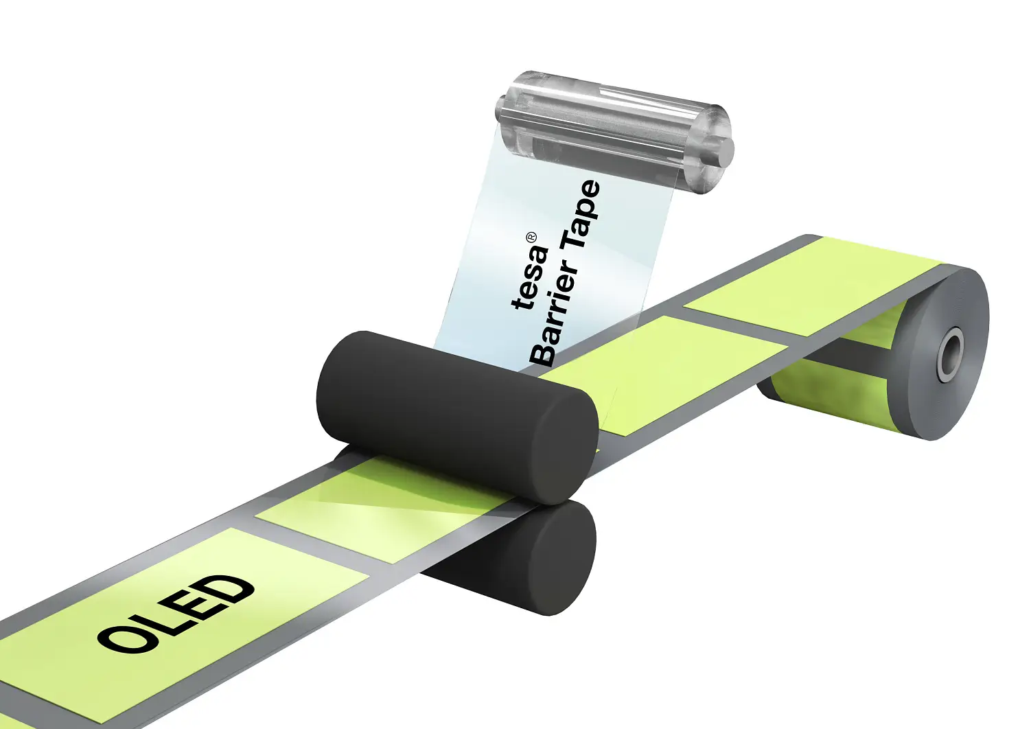 The new transparent barrier tapes, equipped with patented tesa DrySeal® Liner Technology, can be used reliably and quickly in roll-to-roll processing. This method of encapsulating the entire surface of OLEDs saves time and money.