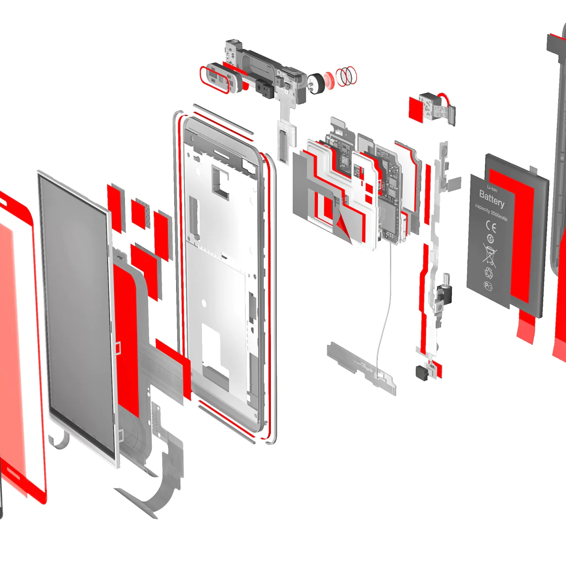 Our mounting solutions for smartphones