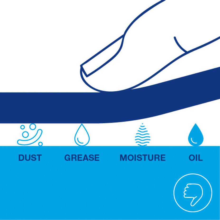 A diagram of a finger on a surface with labels below showing dust, grease, moisture, and oil. There is a blue line under the finger symbolizing a tesa tape layer separating the finger from these elements. (This text has been generated by AI)