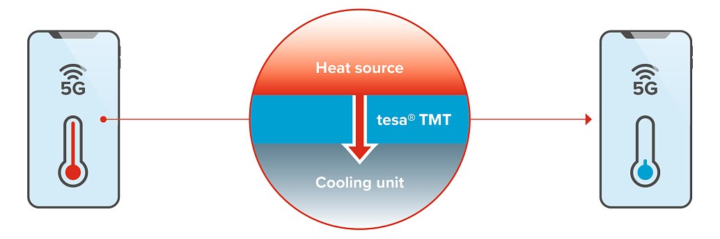 te19_1115_TMT_2Pager_V5_191212.indd te19_1115_TMT_2Pager_V5_191212.indd