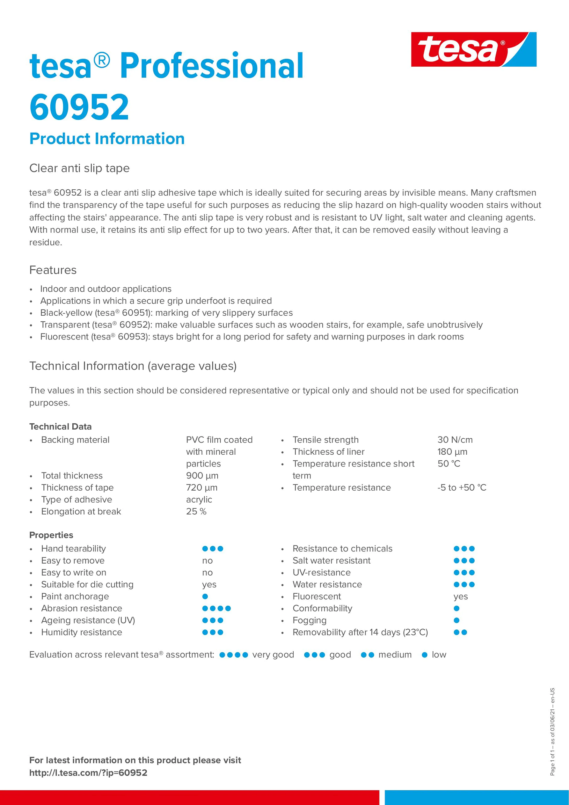 tesa_Professional_60952_cr_en-US
