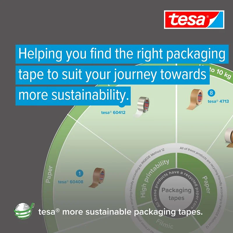 packaging