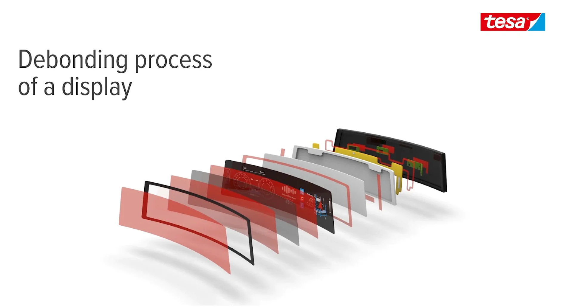 automotive-bond-detach-display-video-2023