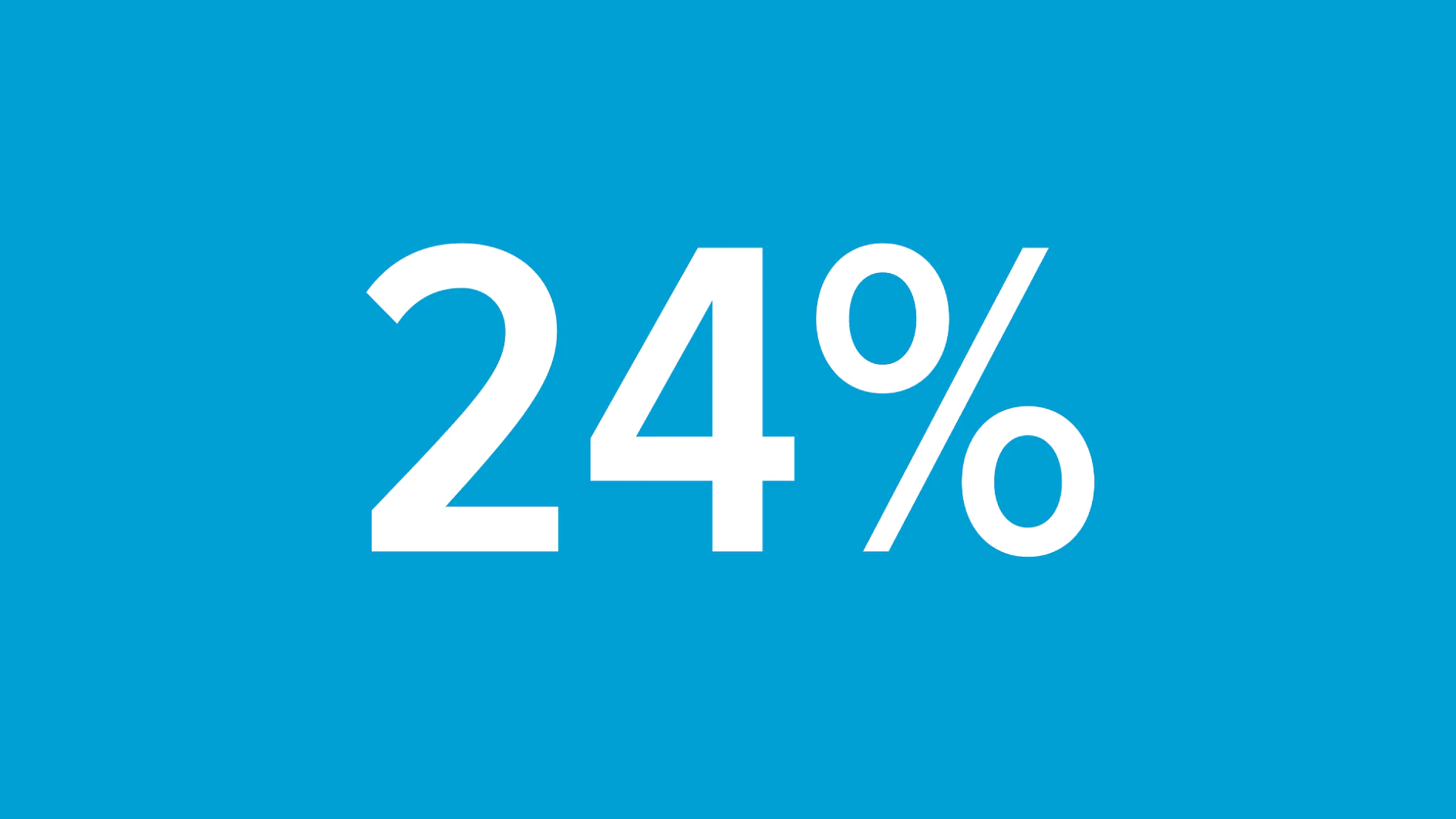 White text reading 24% on a blue background. (This text has been generated by AI)