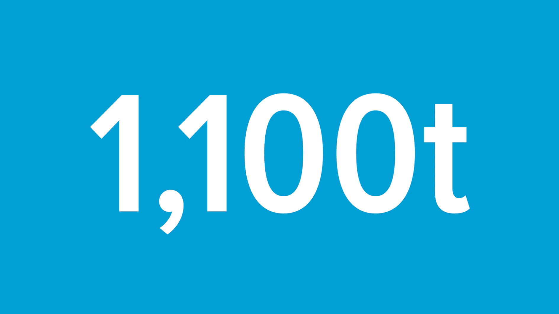 White text on a blue background reads 1,100 tesa tape. (This text has been generated by AI)