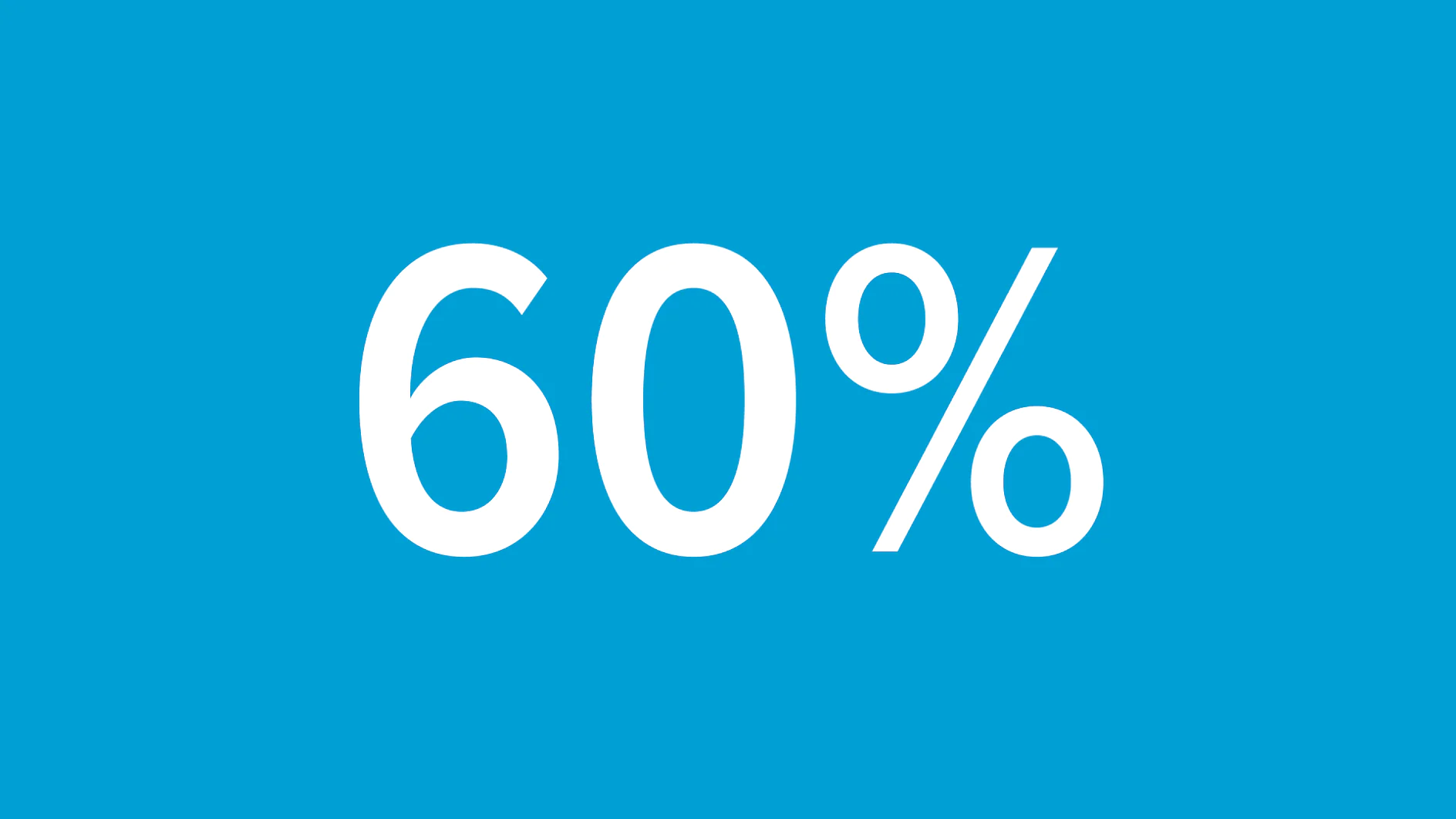The image displays the number 60% in large white text against a solid tesa tape blue background. (This text has been generated by AI)
