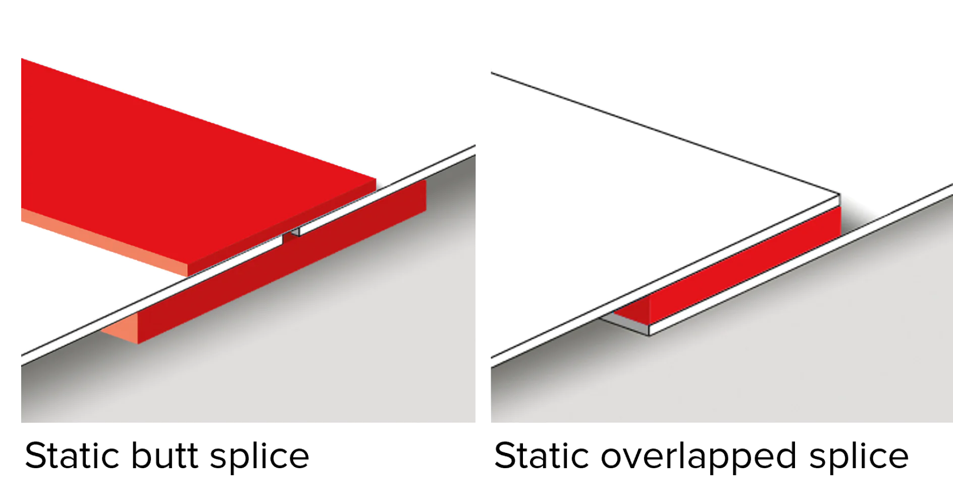 Two diagrams illustrating corner assembly methods. Left: A red panel with a dovetail joint connecting to another panel using tesa tape. Right: A similar red panel with a simple butt joint secured to the adjoining panel with tesa tape. Both panels are set against a plain background. (This text has been generated by AI)
