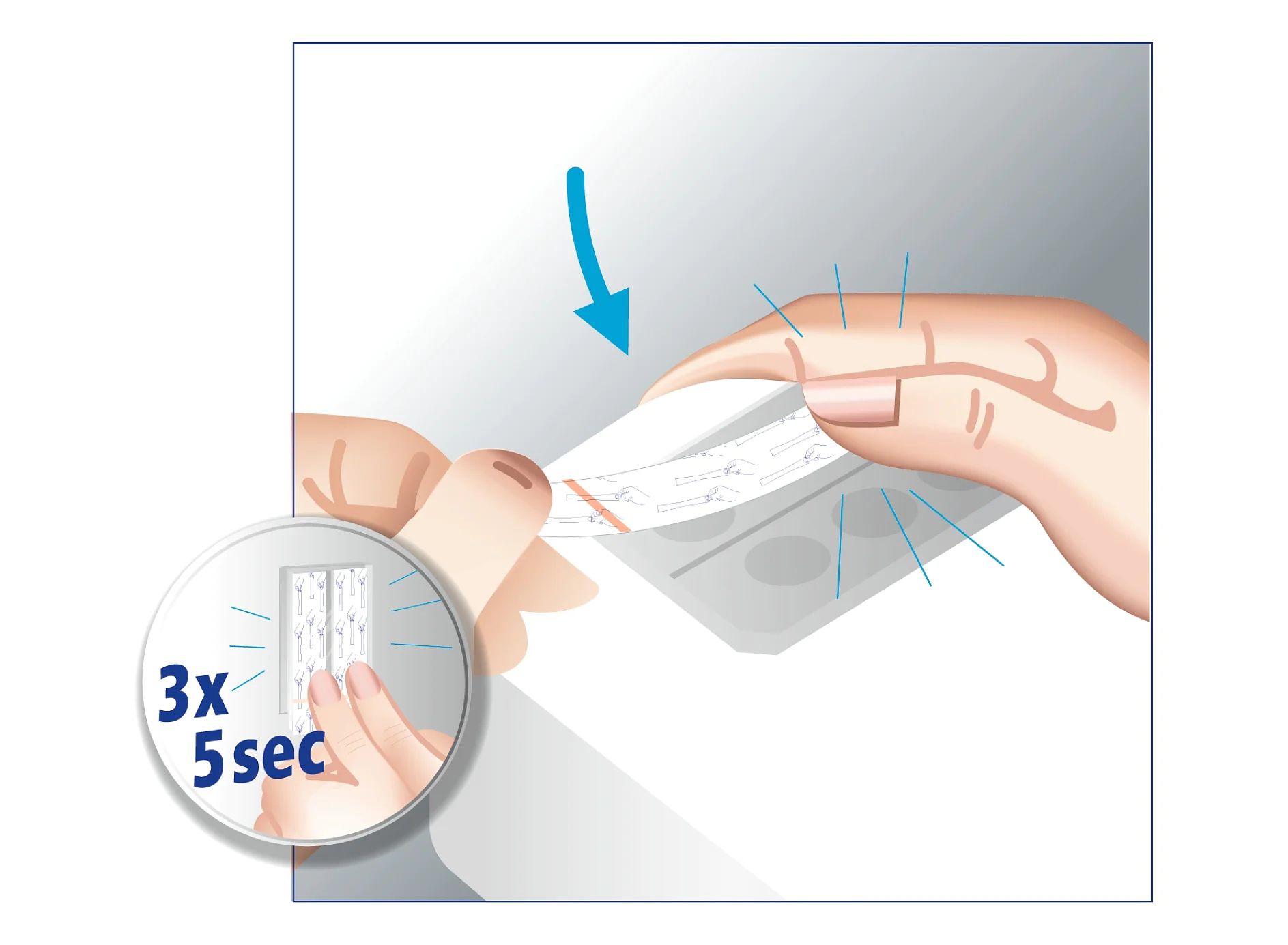 Print Illustration depicting hands gripping a blister pack with an arrow indicating pulling action. Inset shows a close-up of pills in a blister with text tesa tape 3x 5 sec, suggesting pressing or pulling for three times five seconds. (This text has been generated by AI)